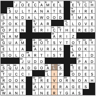 crossword clue trumpets